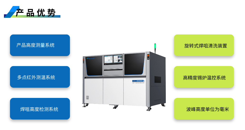 SEL3000C (2).png